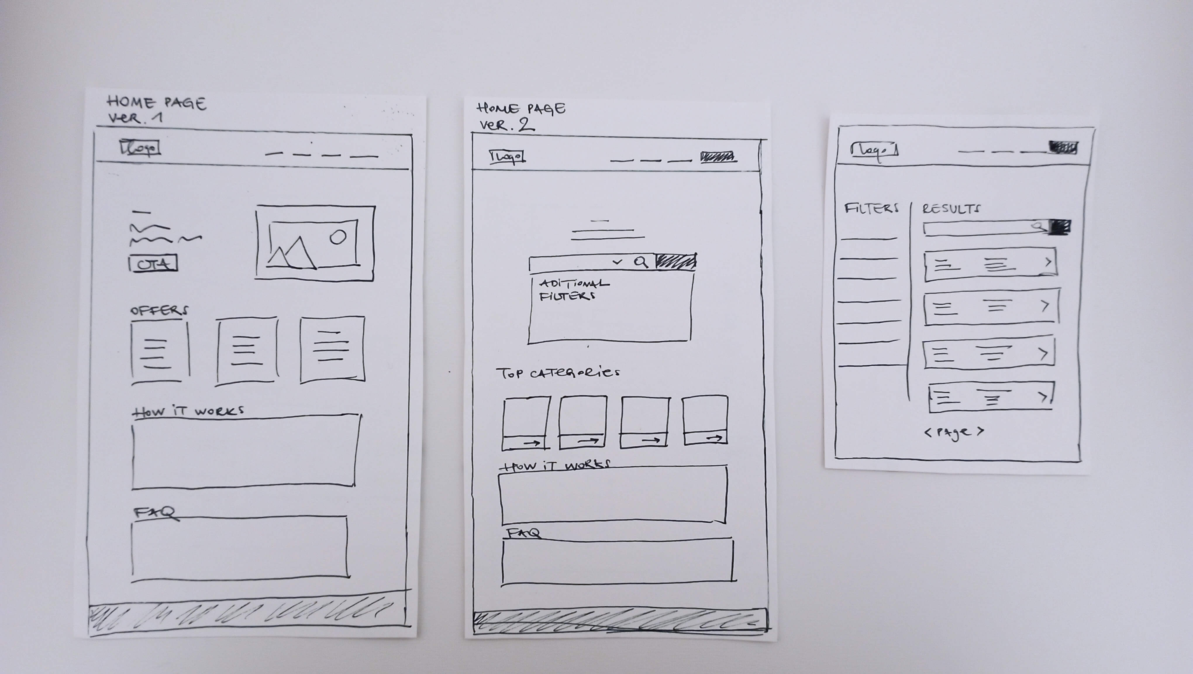 wireframe sketches